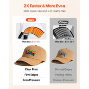 Load image into Gallery viewer, Amocart Hat Heat Press Machine 8.5 x 4 in Large Heating Plate with Caps Stretcher Precise Temperature Time Control Heat Press
