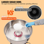 SucceBuy Electric Cotton Candy Machine Commercial Floss Maker with Stainless Steel Bowl Sugar Scoop Drawer for Birthday Party