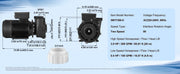 Charger l'image dans la visionneuse de galerie, SucceBuy 2 Speed SPA Pump 48/56-Frame AC110-120V SPA Pump 1.5HP/3HP/4HP High Speed 2'' Port 90° Rotational Interface for Hot Tub
