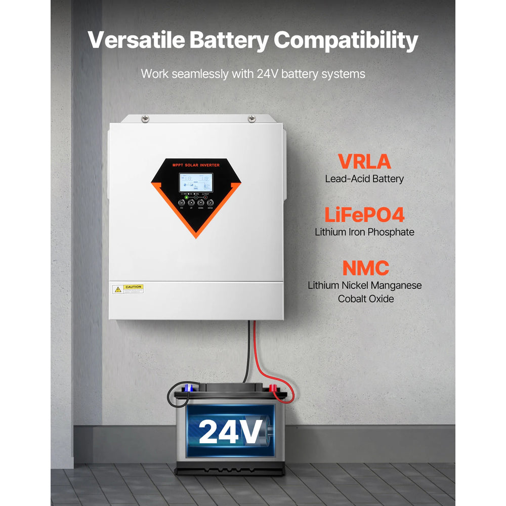 preload