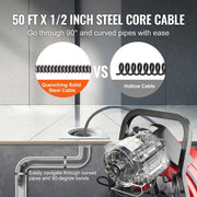Charger l'image dans la visionneuse de galerie, Amocart 50FT Drain Cleaner Machine Manual Feed Sewer Snake Auger with Wheels 4 Cutters &amp; Air-activated Foot Switch for Homeuse
