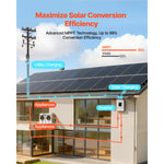 SucceBuy 3000W/4000W Hybrid Solar Inverter 24V DC to 230V AC Built-in Solar Controller Compatible with Lead Acid Lithium Battery
