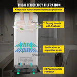 SucceBuy Hand Dryer Machinery Automatic High-speed Jet Double-sided Secure Robust Material Blade for Washroom Multicolor