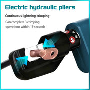 Load image into Gallery viewer, Portable Electric Hydraulic Crimping Plier SME-70 4-70mm² Lithium Battery Copper Aluminum Terminal Charging for Electrician
