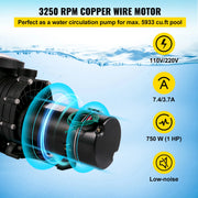 Charger l'image dans la visionneuse de galerie, Amocart Swimming Pool Pump 110V/220V 5544GPH Powerful Self-priming for In/Above Ground Pool Water Circulation Strainer Basket
