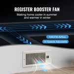 Amocart Booster Fan 4x12in Duct Fan 100CFM 10 Adjustable Speeds with LCD Smart Controller for Wall and Floor