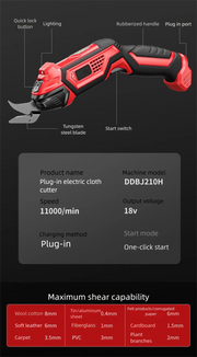 Load image into Gallery viewer, Cordless Electric Scissors 2 Blades Portable 4V Shears for Fabric Cloth Leather Cardboard Carpet DIY USB Cutting Tool 11000RPM
