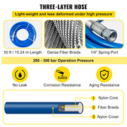 Load image into Gallery viewer, Amocart Airless Paint Spray Hose Kit 50ft 3600 psi High Pressure Fiber Tube 8 inch Rod Pole Including 517 Tip and Tip Guard
