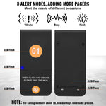 SucceBuy Restaurant Pager System Wireless Range Lineup Waiting Queue Signal Customer Calling Beepers with Vibration &Flashing
