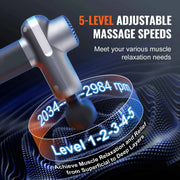 Load image into Gallery viewer, SucceBuy Mini Massage Gun Percussion Muscle Massage Gun for Athletes w/ 5 Speed Levels &amp; 6 Massage Heads for Pain Relief Muscle
