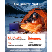 Charger l'image dans la visionneuse de galerie, Amocart 8KW Diesel Heater DC 12V/24V All in One Portable Diesel Air Heater Car Heater with LCD Display Low Noise ,for Vans RVs

