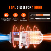 Bild in Galerie-Viewer laden, Amocart 8KW Bluetooth Diesel Air Heater 12V Diesel Heater with Automatic Altitude Adjustment Diesel Parking Heater for Trailer
