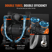 Charger l'image dans la visionneuse de galerie, Amocart Silent Air Compressor 9L 18L 24L 35L Quiet Oil-free Portable Air Pump for Home Repair Tire Inflation Whisper Compressor

