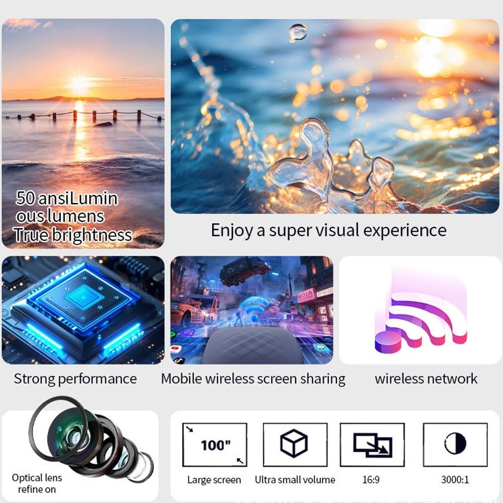 Android Mini Projector Smart HD 5G4K WiFi Wireless Bluetooth Office Home Theater - AMOCART77ba6eaeb95644d2e9f3b97a10c9eec9