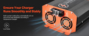 Charger l'image dans la visionneuse de galerie, SucceBuy 12V 20/30/40/60A DC to DC Battery Charger 250/375/500/750W for Lead-Acid Lithium AGM GEL Multi-Stage Charging for RVs
