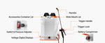 SucceBuy Battery Powered Backpack Sprayer 3.2Gal Powerful Electric 2Retractable Wands&5Nozzles Adjustable 0-90PSI 2 Hour Runtime