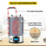 SucceBuy 35L110/220V 304Stainless Steel All-in-One Home Beer Brewer Electric Brewing System with Pump Brewing Beer Equipment Kit