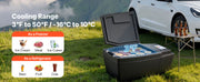 Load image into Gallery viewer, Amocart 12 Volt Refrigerator 20L/35L Car Fridge for Tesla Model 3/Model Y Portable Electric Freezer Compressor with APP Control
