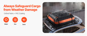 Charger l'image dans la visionneuse de galerie, Amocart Roof Rack Basket 64x39x4.1" Universal Rooftop Cargo Carrier Anti-Rust Alloy Steel Car Top Luggage Holder for SUV Truck
