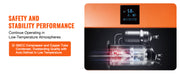 Charger l'image dans la visionneuse de galerie, Amocart Commercial Dehumidifier with Drain Hose for Crawl Spaces Basements Warehouse &amp; Job Sites Large Capacity Dehumidifier

