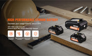 Charger l'image dans la visionneuse de galerie, Amocart Pro Press Tool 18V Electric Pipe for 1/2inch to 2inch Stainless Steel Copper PEX Brushless Motor 6 Pro Press Jaws
