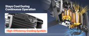 Charger l'image dans la visionneuse de galerie, Amocart Demolition Jack Hammer 2800 W Powerful Electric Jackhammer 1200 BPM Concrete Breaker with Carrying Case Gloves

