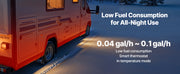 Charger l'image dans la visionneuse de galerie, Amocart 8KW Diesel Heater DC 12V/24V All in One Portable Diesel Air Heater Car Heater with LCD Display Low Noise ,for Vans RVs
