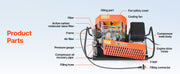 Load image into Gallery viewer, Amocart PCP Air Compressor 4500PSI/30Mpa Diving Scuba 60 L/min Four-Cylinder Auto Stop PCP Rifle Pump with Fan Cooling System

