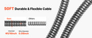 Charger l'image dans la visionneuse de galerie, Amocart Drain Cleaner Machine 50 FT x 5/16 Inch Sewer Snake Auger with 228RPM Electric Drill Manual Feed for 2" to 4" Pipes
