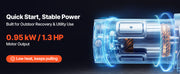 Charger l'image dans la visionneuse de galerie, Amocart 3000LBS Electric Winch 12V Wired ATV/UTV Winch with 3/16in x 39.4ft Steel Wire Rope IP55 Waterproof for Towing Off-Road
