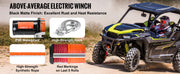 Charger l'image dans la visionneuse de galerie, Amocart 4500lbs ATV/UTV Electric Winch 12V with 39ft Synthetic Rope Wireless &amp; Wired Remote Control IP55 Waterproof for Jeeps
