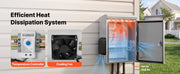 Charger l'image dans la visionneuse de galerie, Amocart Outdoor Electrical Box 20 x 16 x 8 in Stainless Steel Ventilated Electrical Enclosure with Thermostat and Fan, Rain Hood, Hinge Connection, Wall/Pole Mounted
