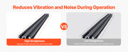 Charger l'image dans la visionneuse de galerie, Amocart Linear Rail 4-5 PCS 1000mm/1200mm/1500mm/2000mm T Slot 2040 Aluminum Extrusion Profile for 3D Printer, CNC Machine DIY
