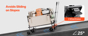 Bild in Galerie-Viewer laden, Amocart Collapsible Folding Wagon 550lb Load,220L Wagon Cart Converts to Bench Utility Wagon with Adjustable Handle for Camping
