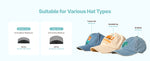 Amocart Hat Heat Press Machine w 2/4pcs Interchangeable Platens Precise Temperature and Time Control Hat  Heat Press