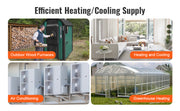 Charger l'image dans la visionneuse de galerie, Amocart Heat Exchanger Water to Air 18"x 20" for Outdoor Wood Furnaces Residential Heating and Cooling and Forced Air Heating
