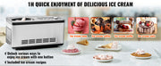 Charger l'image dans la visionneuse de galerie, Amocart Automatic Ice Cream Maker with Built-in Compressor 2 Quart No Pre-freezing Fruit Yogurt Machine Electric Sorbet Maker
