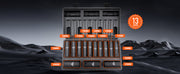 Charger l'image dans la visionneuse de galerie, SucceBuy 1/2" 3/8" Drive Impact Socket Set 13/23/33/34/48/65/90PCs SAE Metric Cr-V/Cr-Mo Socket Set 6 Point Alloy Steel Repair
