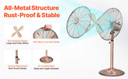 Charger l'image dans la visionneuse de galerie, Amocart Industrial Pedestal Fan 16/18/24 Inch 75-Degree Oscillating Fan Height Adjustable Standing Fans with 3 Adjustable Speed
