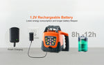 Amocart Laser Level 360 Degree Self Leveling Red Cross Line Laser 5 Rotation Speeds & 4 Scanning Angles Adjustment  Waterproof