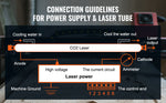 Amocart CO2 Laser Power Supply for 40W/60W/80W/100W/150W Laser Tube US 110V Compatible for Multi-brand Laser Engravers, Cutters