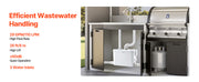 Charger l'image dans la visionneuse de galerie, SucceBuy Macerator Pump 500W 29 GPM Flow 26ft/8m Head Sewerage Toilet Pump for Kitchen, Basement, Shower, Sink, Laundry, Bathtub
