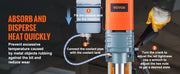 Bild in Galerie-Viewer laden, Amocart 1300W 1400W 2" Electric Drilling Machine Magnetic Drill Press Boring Diameter Power Drill 810 PRM Drill
