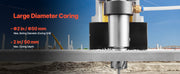 Charger l'image dans la visionneuse de galerie, Amocart Magnetic Drill Boring Diameter Portable Electric Mag Drill Press Drilling Machine Metal Surface Industrial Improvement
