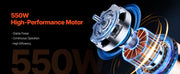 Charger l'image dans la visionneuse de galerie, Amocart 4 in x 6 in Metal Horizontal Band Saw Rectangular Cutting Capacity with 550W Motor, Variable Speed, for Metal Wood Work
