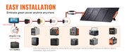 Charger l'image dans la visionneuse de galerie, Amocart Portable Monocrystalline Solar Panel Foldable ETFE Charger Efficiency Panel Waterproof for Power Station Camping Hiking
