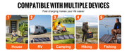 Charger l'image dans la visionneuse de galerie, Amocart Portable Monocrystalline Solar Panel Foldable ETFE Charger Efficiency Panel Waterproof for Power Station Camping Hiking
