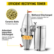 Bild in Galerie-Viewer laden, Amocart 20L-70L Alcohol Distiller Machine Beer Brewing Equipment DIY Wine Moonshine Apparatus Dispenser Kit Home Appliance

