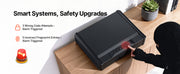 Charger l'image dans la visionneuse de galerie, Amocart Gun Safe Slider Handgun Safe Fingerprint/Password/Key 3-Way Quick Access Case Box with LED for Nightstand Bedside Desk
