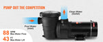Amocart Swimming Pool Pump 1.5HP / 2.0HP Single Speed Pumps for Above Ground Pool with Strainer Filter Basket ETL Certification